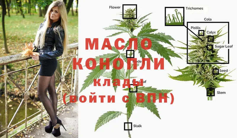 закладки  Байкальск  kraken   ТГК THC oil 